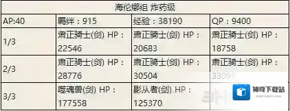 FGO掉落