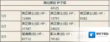 FGO海伦娜