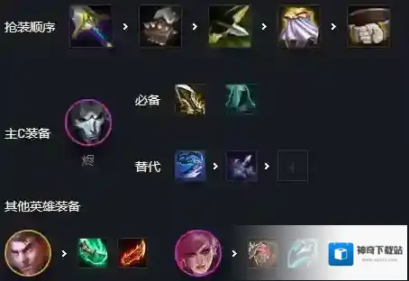 金铲铲之战精密执法阵容如何搭配？金铲铲之战精密执法阵容搭配推荐