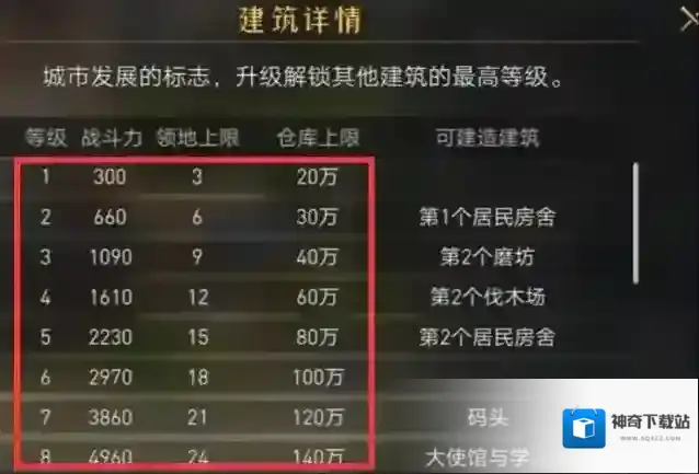 重返帝国重返