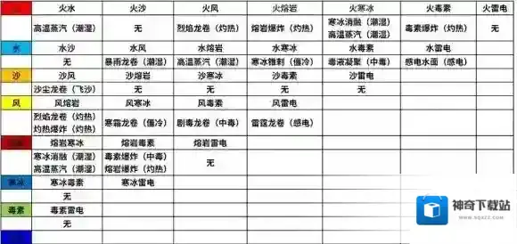 海岛纪元什么意思