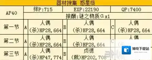FGO星战