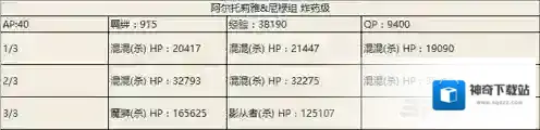 FGO主线