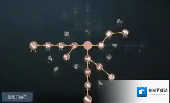 第五人格能力