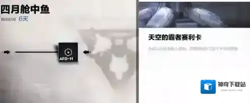 战双帕弥什愚人节活动攻略 四月舱中鱼时间内容一览