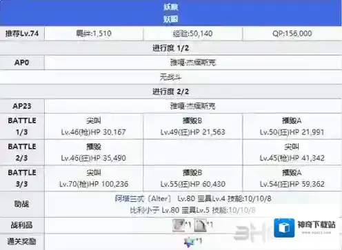 FGO剧情
