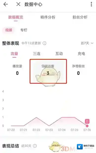 哔哩哔哩来源于