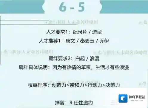 恋与制作人白起拍摄副本第六章6