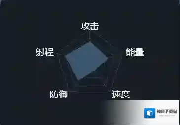 第二银河中文版战列舰
