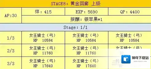 FGO一览