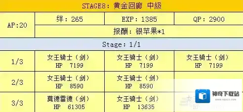 FGO回廊