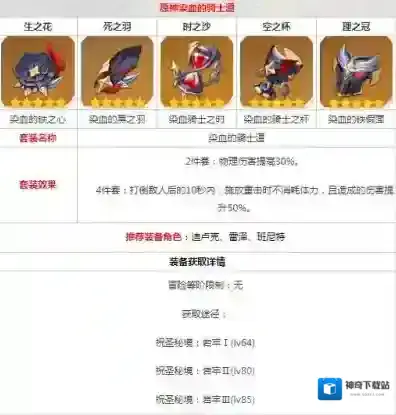 原神染血的骑士道套装效果及获取方法详解