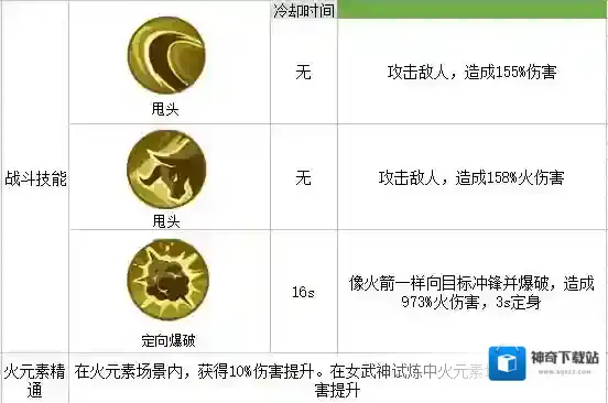 我的起源宠物图鉴