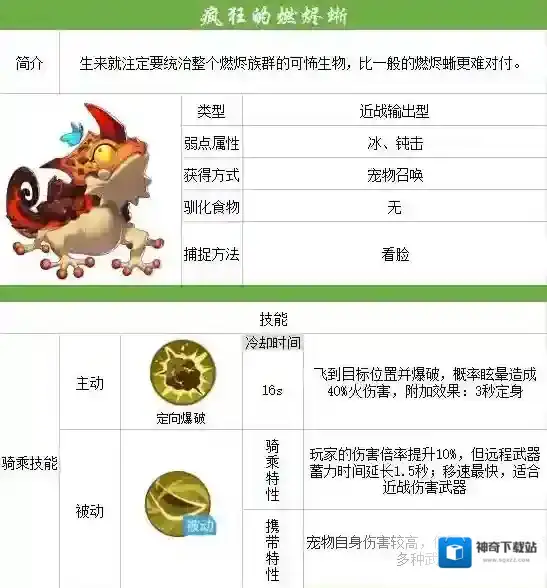 我的起源疯狂的燃烬蜥怎么样 宠物图鉴详解