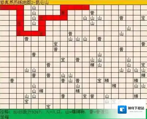 修真模拟器昆仑山BOSS在哪 历练地图昆仑山关卡BOSS位置