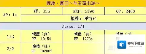 FGO一览