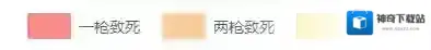 绝地求生全军出击无限子弹版性能