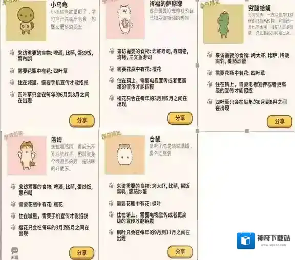 动物餐厅客人解锁条件攻略大全 全季节限定特殊客人汇总