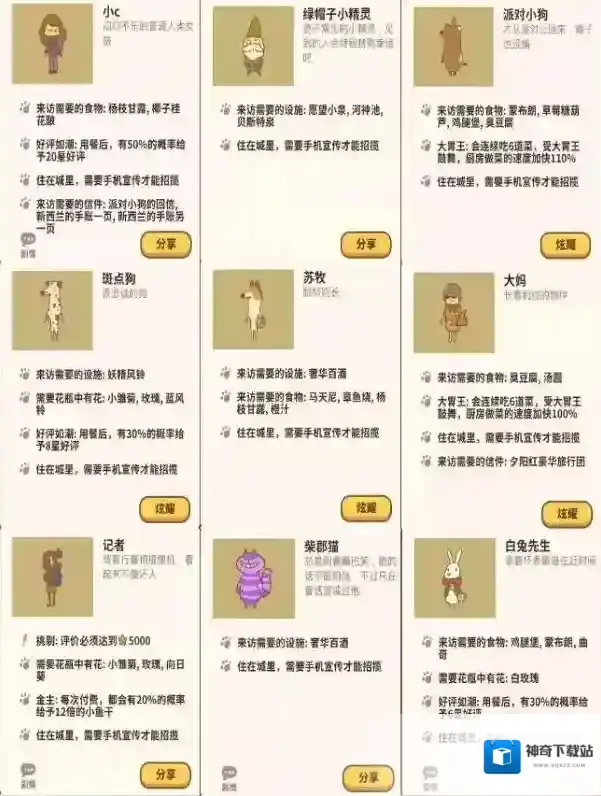 微信游戏动物餐厅花花