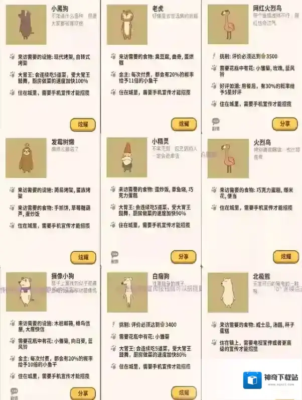微信游戏动物餐厅动物餐厅