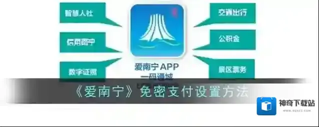 《爱南宁》免密支付设置方法