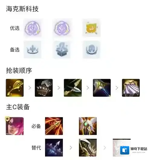 金铲铲之战阵容