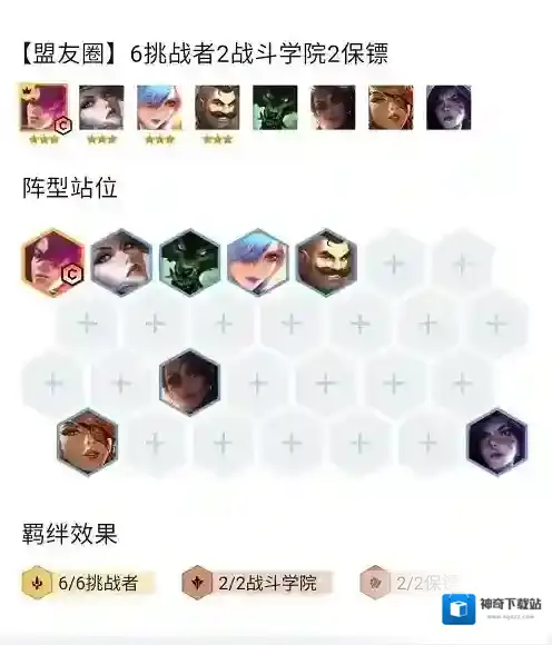 金铲铲之战挑战者永恩阵容怎么玩？金铲铲之战挑战者永恩阵容玩法解析