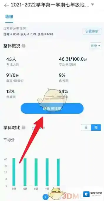 好分数学生成绩