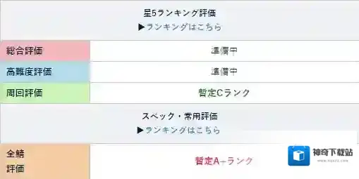FGO白枪呆
