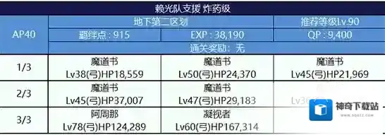 FGO配置