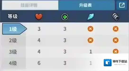 卡片怪兽治愈者