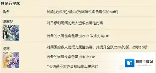 失落的龙约五星