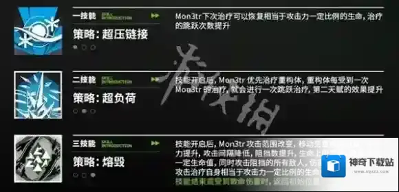明日方舟技能