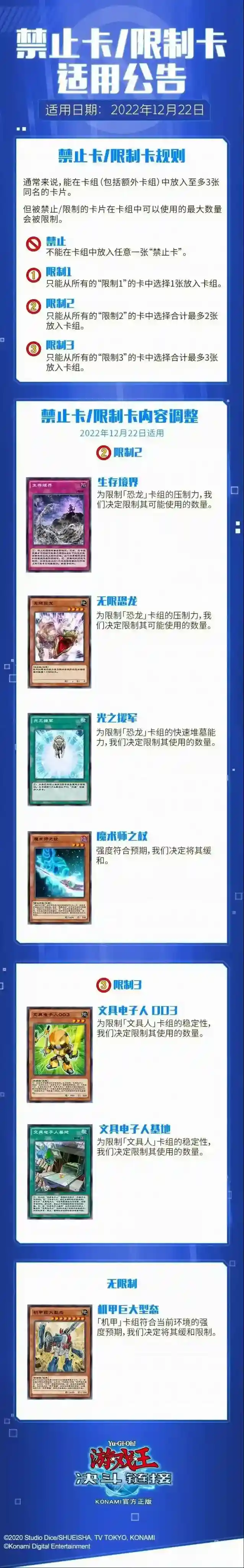 游戏王决斗链接12月22日禁卡表更新介绍