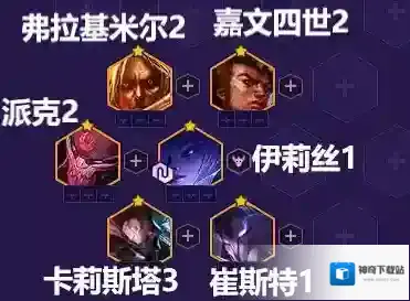 金铲铲之战阵容