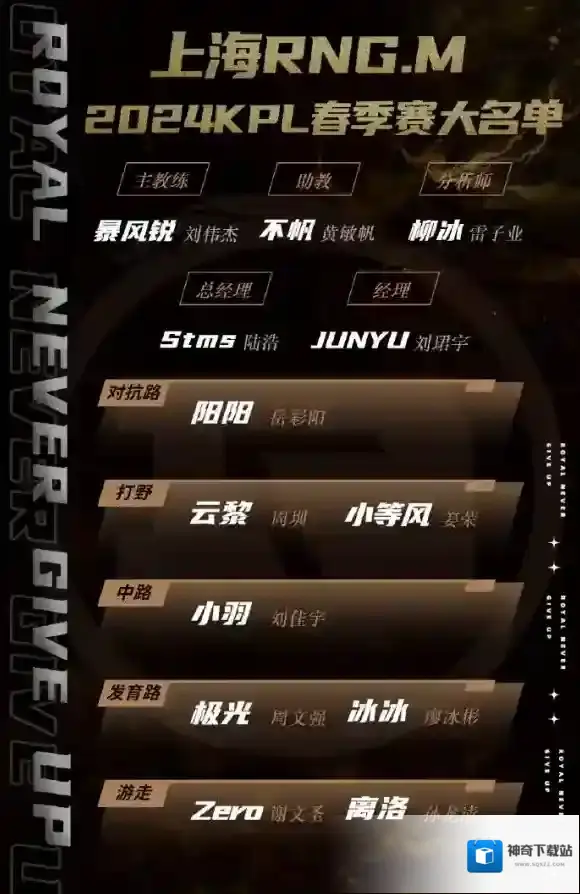 王者荣耀阵容