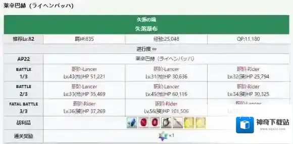 fatego素材