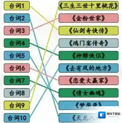 汉字找茬王剧通