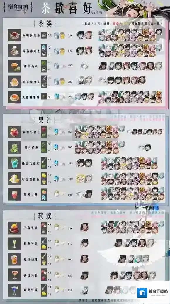 宿命回响弦上的叹息咖乐