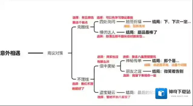原神事件