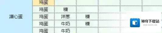魔卡少女樱回忆钥匙配方