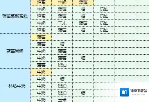 魔卡少女樱回忆钥匙魔卡少女樱