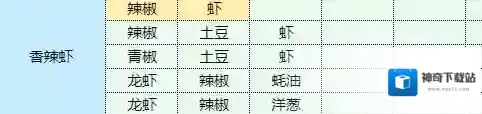 魔卡少女樱回忆钥匙鸡蛋