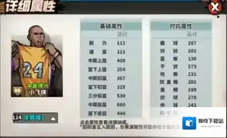 篮下王者能力