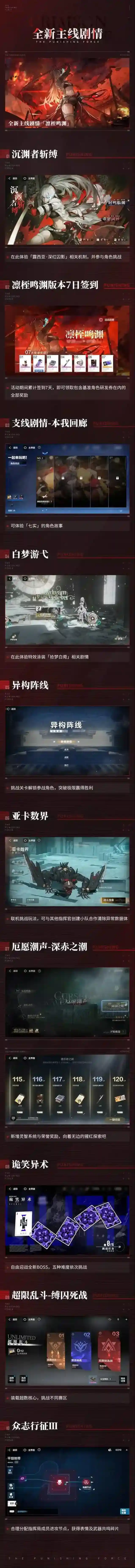 战双帕弥什一览