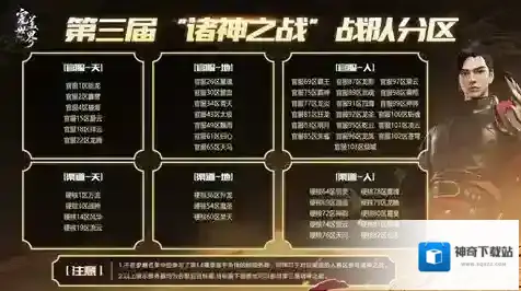 完美世界诸神之战耀神