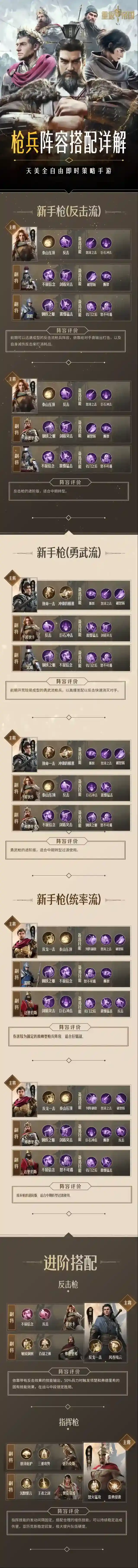 重返帝国枪兵阵容搭配详解