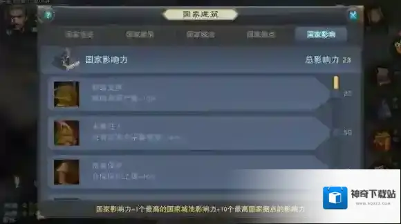 汉王纷争大战