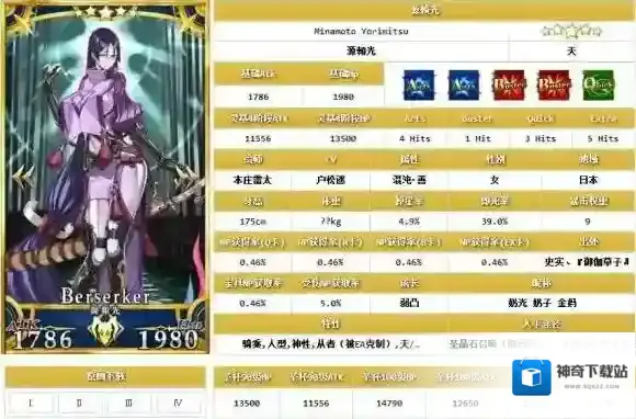 FGO源赖光评测 奶光强不强