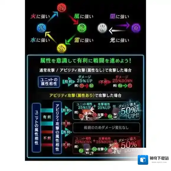 为谁炼金为什么伤害打不高 伤害计算公式属性克制一览